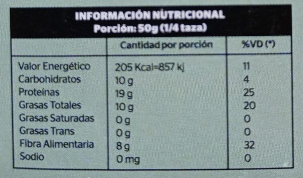 HARINA DE SOJA X 1KG FINCAS EL PARAISO - Imagen 2